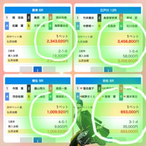 競艇神,ゴッド,神,競艇,稼げる,高配当,詐欺,詐欺サイト,騙される,的中,高額的中,投資,競艇投資,悪質,悪徳,凶悪,最悪