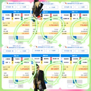 競艇神,ゴッド,神,競艇,稼げる,高配当,詐欺,詐欺サイト,騙される,的中,高額的中,投資,競艇投資,悪質,悪徳,凶悪,最悪