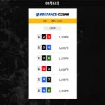getboat,get,boat,ゲットボート,ゲット,ボート,稼げる,高配当,詐欺,詐欺サイト,騙される,的中,高額的中,投資,競艇投資,悪質,悪徳,凶悪,最悪