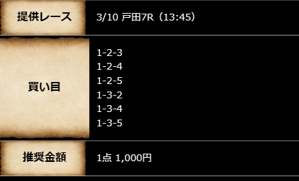 guild,ギルド,競艇guild,競艇ギルド,稼げる,高配当,詐欺,詐欺サイト,騙される,的中,高額的中,投資,競艇投資,悪質,悪徳,凶悪,最悪