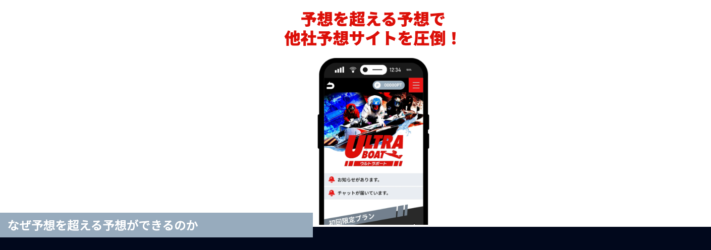 ウルトラボート,ultraboat,競艇ウルトラボート,稼げる,高配当,詐欺,詐欺サイト,騙される,的中,高額的中,投資,競艇投資,悪質,悪徳,凶悪,最悪,ボートレース,ボートレース予想サイト,競艇予想サイト,予想家