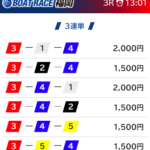 競艇スマッシュ,スマッシュ,競艇smash,稼げる,高配当,詐欺,詐欺サイト,騙される,的中,高額的中,投資,競艇投資,悪質,悪徳,凶悪,最悪,ボートレース,ボートレース予想サイト,競艇予想サイト,予想家