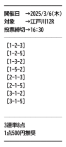 勝舟EXPRESS,勝カチフネ,エクスプレス,勝舟,EXPRESS,ultraboat,競艇ウルトラボート,稼げる,高配当,詐欺,詐欺サイト,騙される,的中,高額的中,投資,競艇投資,悪質,悪徳,凶悪,最悪,ボートレース,ボートレース予想サイト,競艇予想サイト,予想家