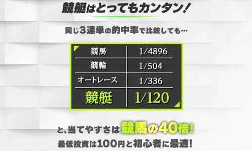 グランドライン,grandline,競艇grandline,競艇グランドライン,boagrandline,ボートグランドライン,稼げる,高配当,詐欺,詐欺サイト,騙される,的中,高額的中,投資,競艇投資,悪質,悪徳,凶悪,最悪,口コミ,評価