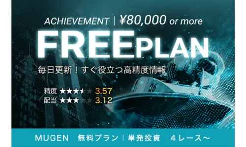 mugen,ムゲン,競艇mugen,競艇ムゲン,稼げる,高配当,詐欺,詐欺サイト,騙される,的中,高額的中,投資,競艇投資,悪質,悪徳,凶悪,最悪,口コミ,評価