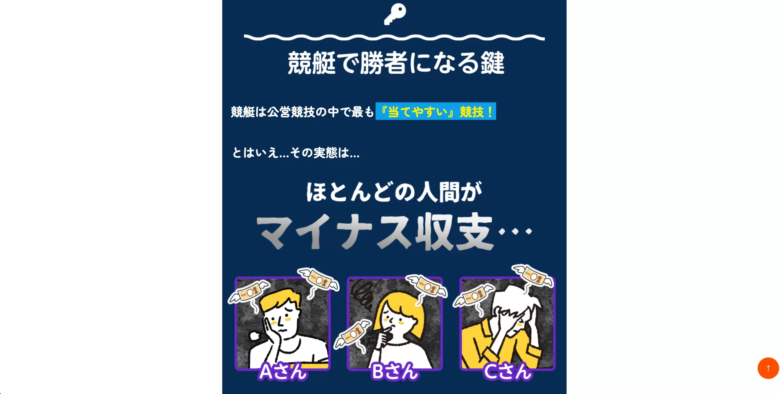 ボートウィナーズ,ウィナーズ,ボート,boatwinners,winners,競艇ウィナーズ,競艇winners,稼げる,高配当,詐欺,詐欺サイト,騙される,的中,高額的中,投資,競艇投資,悪質,悪徳,凶悪,最悪,口コミ,評価