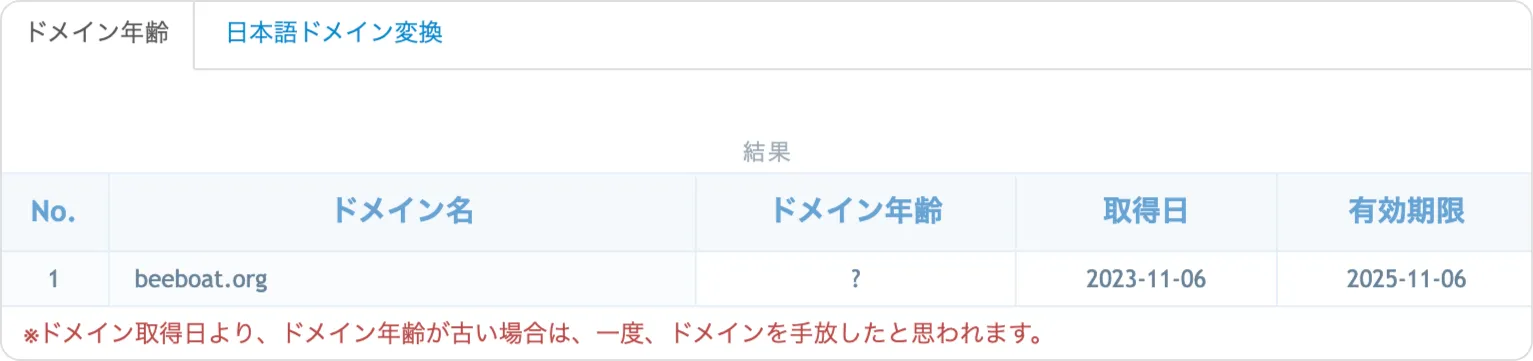 ビーボート,beeboat,bee,ボート,boat,ビー,インフルエンサー,influencer,稼げる,高配当,詐欺,詐欺サイト,騙される,的中,高額的中,投資,競艇投資,競艇,競馬,競輪,悪質,悪徳,凶悪,最悪,口コミ,評価,競艇女子,予想屋,個人予想屋,Instagram,インスタ,X,Twitter,TikTok,ティックトック,note,ノート,最新,新サイト