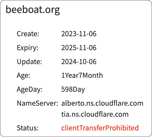 ビーボート,beeboat,bee,ボート,boat,ビー,インフルエンサー,influencer,稼げる,高配当,詐欺,詐欺サイト,騙される,的中,高額的中,投資,競艇投資,競艇,競馬,競輪,悪質,悪徳,凶悪,最悪,口コミ,評価,競艇女子,予想屋,個人予想屋,Instagram,インスタ,X,Twitter,TikTok,ティックトック,note,ノート,最新,新サイト