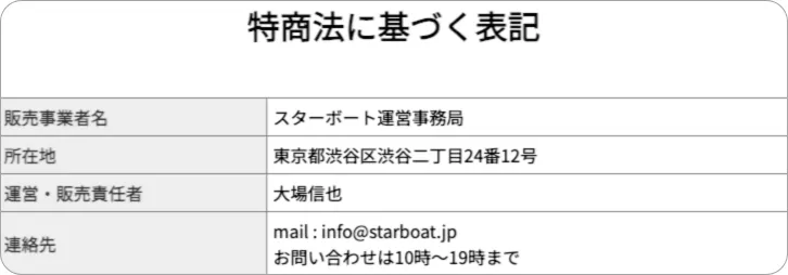 スターボート,スター,starboat,star,boat,ボート,インフルエンサー,influencer,稼げる,高配当,詐欺,詐欺サイト,騙される,的中,高額的中,投資,競艇投資,競艇,競馬,競輪,悪質,悪徳,凶悪,最悪,口コミ,評価,競艇女子,予想屋,個人予想屋,Instagram,インスタ,X,Twitter,TikTok,ティックトック,note,ノート,最新,新サイト