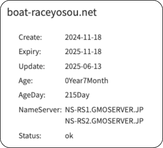 ボートコレクション,boatcollection,boat,collection,ボート,コレクション,稼げる,高配当,的中,高額的中,投資,競艇投資,激アツ,好評,優秀,優良,口コミ,評価,信用,信頼,絶対,100万,1000万,人生逆転,逆転