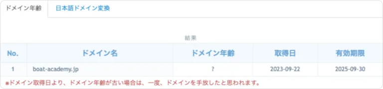 ボートアカデミー,boatacademy,ボート,アカデミー,boat,academy,学校,インフルエンサー,influencer,稼げる,高配当,詐欺,詐欺サイト,騙される,的中,高額的中,投資,競艇投資,競艇,競馬,競輪,悪質,悪徳,凶悪,最悪,口コミ,評価,競艇女子,予想屋,個人予想屋,Instagram,インスタ,X,Twitter,TikTok,ティックトック,note,ノート,最新,新サイト