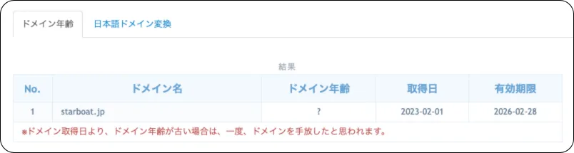 スターボート,スター,starboat,star,boat,ボート,インフルエンサー,influencer,稼げる,高配当,詐欺,詐欺サイト,騙される,的中,高額的中,投資,競艇投資,競艇,競馬,競輪,悪質,悪徳,凶悪,最悪,口コミ,評価,競艇女子,予想屋,個人予想屋,Instagram,インスタ,X,Twitter,TikTok,ティックトック,note,ノート,最新,新サイト