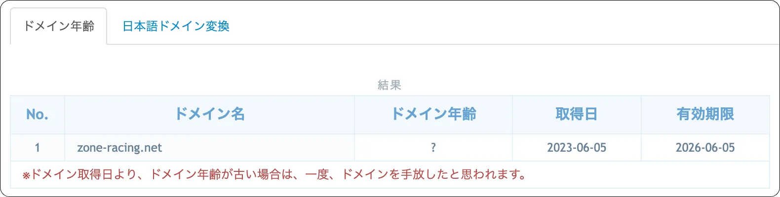 ゾーン,ぞーん,zone,競艇zone,boatzone,競艇ゾーン,インフルエンサー,influencer,稼げる,高配当,詐欺,詐欺サイト,騙される,的中,高額的中,投資,競艇投資,競艇,競馬,競輪,悪質,悪徳,凶悪,最悪,口コミ,評価,競艇女子,予想屋,個人予想屋,Instagram,インスタ,X,Twitter,TikTok,ティックトック,note,ノート,最新,新サイト