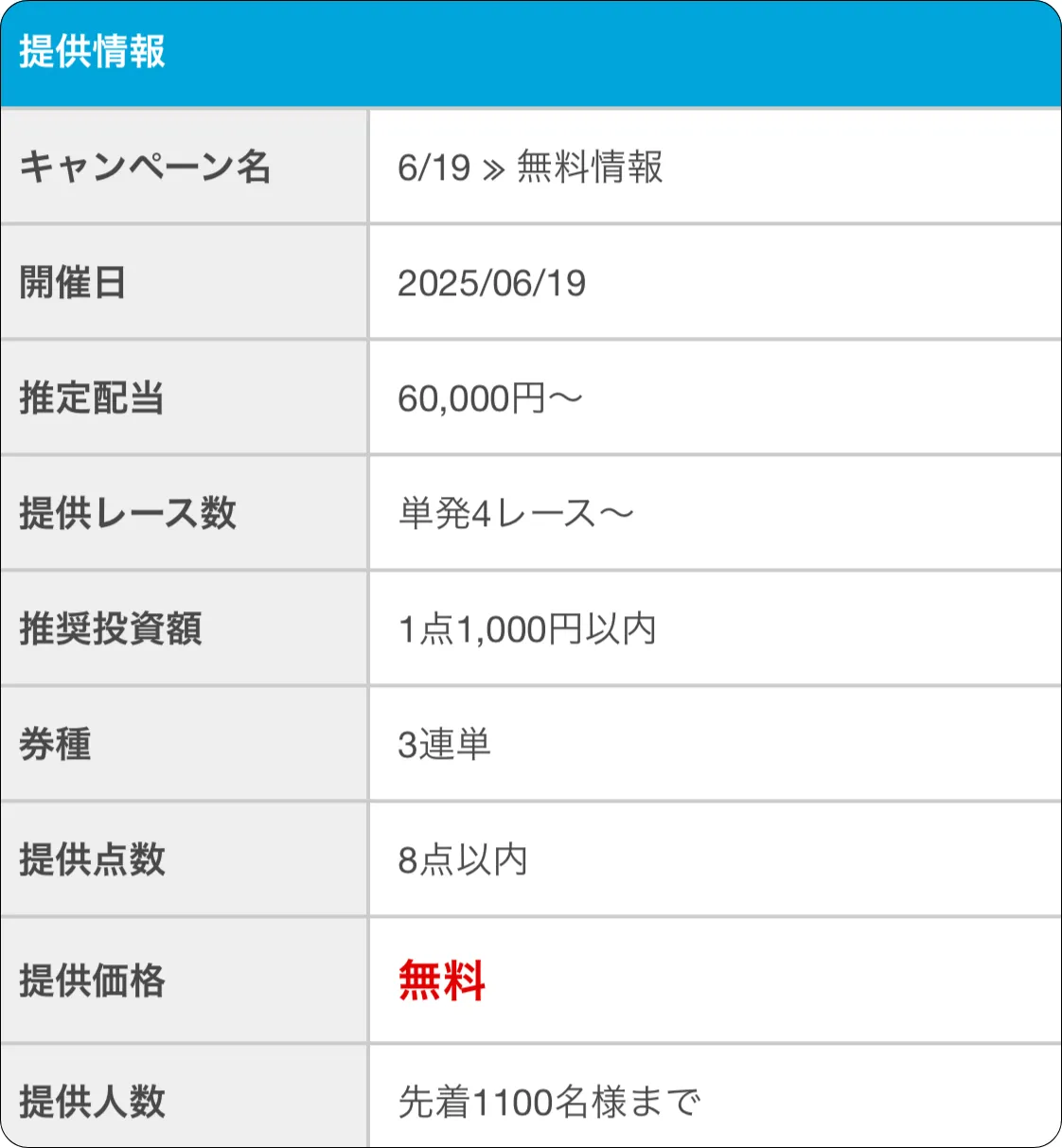 ゾーン,ぞーん,zone,競艇zone,boatzone,競艇ゾーン,インフルエンサー,influencer,稼げる,高配当,詐欺,詐欺サイト,騙される,的中,高額的中,投資,競艇投資,競艇,競馬,競輪,悪質,悪徳,凶悪,最悪,口コミ,評価,競艇女子,予想屋,個人予想屋,Instagram,インスタ,X,Twitter,TikTok,ティックトック,note,ノート,最新,新サイト