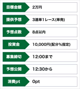 エルボート,Lボート,l-boat,lboat,競艇エルボート,競艇lboat,インフルエンサー,influencer,稼げる,高配当,詐欺,詐欺サイト,騙される,的中,高額的中,投資,競艇投資,競艇,競馬,競輪,悪質,悪徳,凶悪,最悪,口コミ,評価,競艇女子,予想屋,個人予想屋,Instagram,インスタ,X,Twitter,TikTok,ティックトック,note,ノート,最新,新サイト