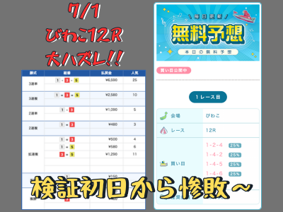 ドレミボート,ドレミ,ボート,doremiboat,doremi,boat,インフルエンサー,influencer,稼げる,高配当,詐欺,詐欺サイト,騙される,的中,高額的中,投資,競艇投資,競艇,競馬,競輪,悪質,悪徳,凶悪,最悪,口コミ,評価,競艇女子,予想屋,個人予想屋,Instagram,インスタ,X,Twitter,TikTok,ティックトック,note,ノート,最新,新サイト