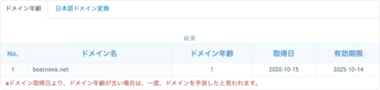 競艇nova,競艇ノヴァ,kyoteinova,boatnova,ボートノヴァ,インフルエンサー,influencer,稼げる,高配当,詐欺,詐欺サイト,騙される,的中,高額的中,投資,競艇投資,競艇,競馬,競輪,悪質,悪徳,凶悪,最悪,口コミ,評価,競艇女子,予想屋,個人予想屋,Instagram,インスタ,X,Twitter,TikTok,ティックトック,note,ノート,最新,新サイト