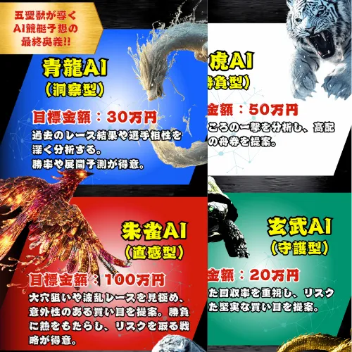 艇道館,競艇艇道館,boatteidokan,ボート艇道館,teidokan,インフルエンサー,influencer,稼げる,高配当,詐欺,詐欺サイト,騙される,的中,高額的中,投資,競艇投資,競艇,競馬,競輪,悪質,悪徳,凶悪,最悪,口コミ,評価,競艇女子,予想屋,個人予想屋,Instagram,インスタ,X,Twitter,TikTok,ティックトック,note,ノート,最新,新サイト