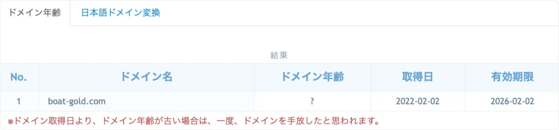 競艇gold,競艇ゴールド,boatgold,ボートゴールド,インフルエンサー,influencer,稼げる,高配当,詐欺,詐欺サイト,騙される,的中,高額的中,投資,競艇投資,競艇,競馬,競輪,悪質,悪徳,凶悪,最悪,口コミ,評価,競艇女子,予想屋,個人予想屋,Instagram,インスタ,X,Twitter,TikTok,ティックトック,note,ノート,最新,新サイト