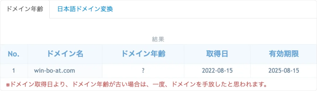 ウィンボート,winboat,競艇勝利,勝利,インフルエンサー,influencer,稼げる,高配当,詐欺,詐欺サイト,騙される,的中,高額的中,投資,競艇投資,競艇,競馬,競輪,悪質,悪徳,凶悪,最悪,口コミ,評価,競艇女子,予想屋,個人予想屋,Instagram,インスタ,X,Twitter,TikTok,ティックトック,note,ノート,最新,新サイト