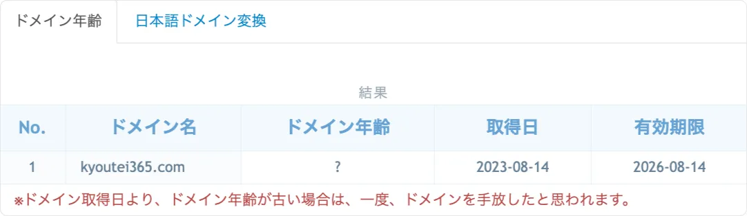 ボートレースシーズンズ,ボートレースシーズンズ24,boatracesesons,boatracesesons24,,boatrace,sesons,シーズンズ,ボートレース,インフルエンサー,influencer,稼げる,高配当,詐欺,詐欺サイト,騙される,的中,高額的中,投資,競艇投資,競艇,競馬,競輪,悪質,悪徳,凶悪,最悪,口コミ,評価,競艇女子,予想屋,個人予想屋,Instagram,インスタ,X,Twitter,TikTok,ティックトック,note,ノート,最新,新サイト