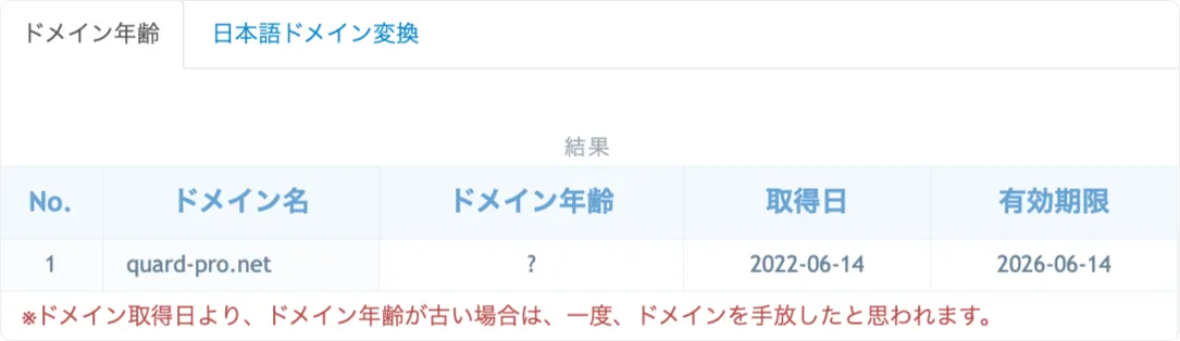 あそボート,asoboat,競艇あそボート,インフルエンサー,influencer,稼げる,高配当,詐欺,詐欺サイト,騙される,的中,高額的中,投資,競艇投資,競艇,競馬,競輪,悪質,悪徳,凶悪,最悪,口コミ,評価,競艇女子,予想屋,個人予想屋,Instagram,インスタ,X,Twitter,TikTok,ティックトック,note,ノート,最新,新サイト