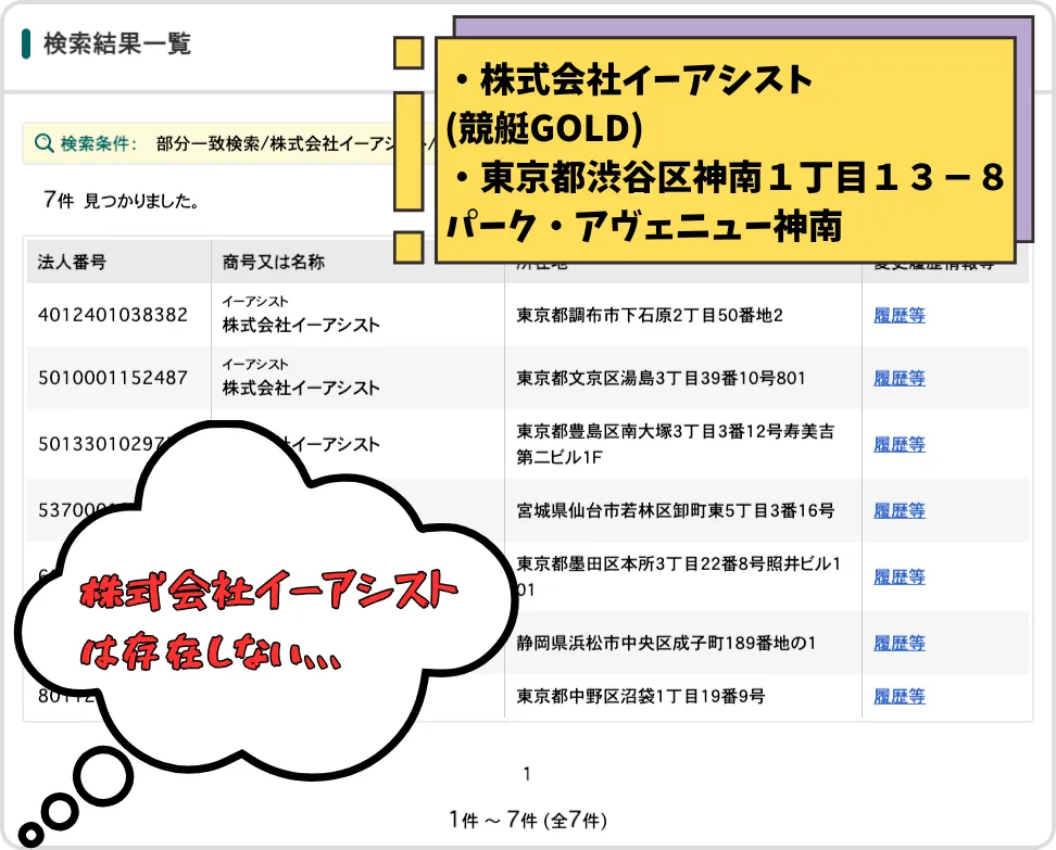 競艇gold,競艇ゴールド,boatgold,ボートゴールド,インフルエンサー,influencer,稼げる,高配当,詐欺,詐欺サイト,騙される,的中,高額的中,投資,競艇投資,競艇,競馬,競輪,悪質,悪徳,凶悪,最悪,口コミ,評価,競艇女子,予想屋,個人予想屋,Instagram,インスタ,X,Twitter,TikTok,ティックトック,note,ノート,最新,新サイト