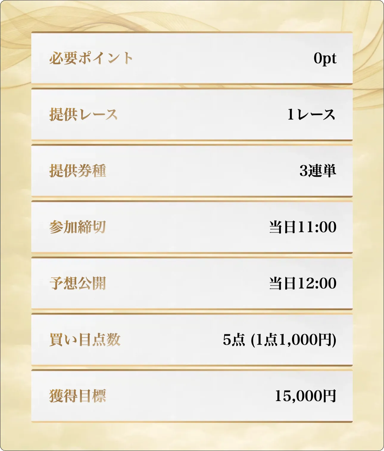 ボートヘブン,競艇ヘブン,boatheven,heven,ヘブン,競艇heven,稼げる,高配当,的中,高額的中,投資,競艇投資,激アツ,好評,優秀,優良,口コミ,評価,信用,信頼,絶対,100万,1000万,人生逆転,逆転