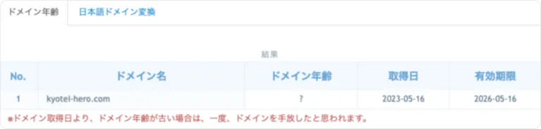 競艇hero,競艇ヒーロー,hero,ヒーロー,boathero,ボートヒーロー,インフルエンサー,influencer,稼げる,高配当,詐欺,詐欺サイト,騙される,的中,高額的中,投資,競艇投資,競艇,競馬,競輪,悪質,悪徳,凶悪,最悪,口コミ,評価,競艇女子,予想屋,個人予想屋,Instagram,インスタ,X,Twitter,TikTok,ティックトック,note,ノート,最新,新サイト
