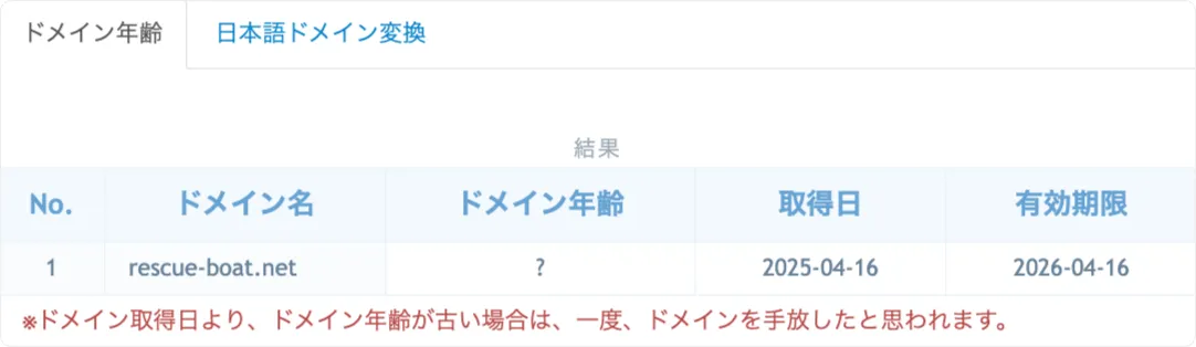 ボートレスキュー,boatrescue,レスキュー,レスキューボート,競艇レスキュー,競艇rescue,インフルエンサー,influencer,稼げる,高配当,詐欺,詐欺サイト,騙される,的中,高額的中,投資,競艇投資,競艇,競馬,競輪,悪質,悪徳,凶悪,最悪,口コミ,評価,競艇女子,予想屋,個人予想屋,Instagram,インスタ,X,Twitter,TikTok,ティックトック,note,ノート,最新,新サイト