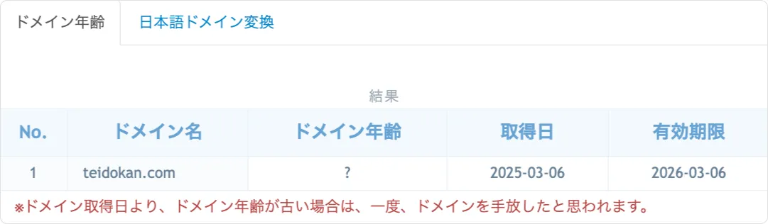 艇道館,競艇艇道館,boatteidokan,ボート艇道館,teidokan,インフルエンサー,influencer,稼げる,高配当,詐欺,詐欺サイト,騙される,的中,高額的中,投資,競艇投資,競艇,競馬,競輪,悪質,悪徳,凶悪,最悪,口コミ,評価,競艇女子,予想屋,個人予想屋,Instagram,インスタ,X,Twitter,TikTok,ティックトック,note,ノート,最新,新サイト