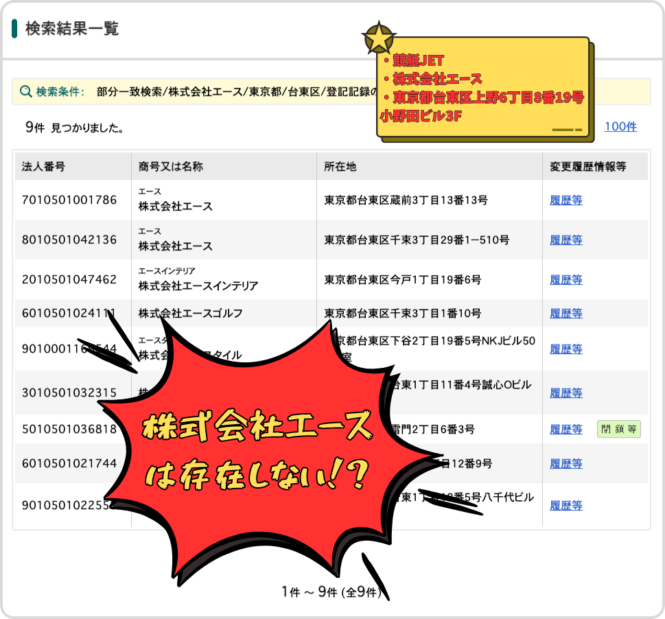 競艇jet,競艇ジェット,boatjet,ボートジェット,インフルエンサー,influencer,稼げる,高配当,詐欺,詐欺サイト,騙される,的中,高額的中,投資,競艇投資,競艇,競馬,競輪,悪質,悪徳,凶悪,最悪,口コミ,評価,競艇女子,予想屋,個人予想屋,Instagram,インスタ,X,Twitter,TikTok,ティックトック,note,ノート,最新,新サイト