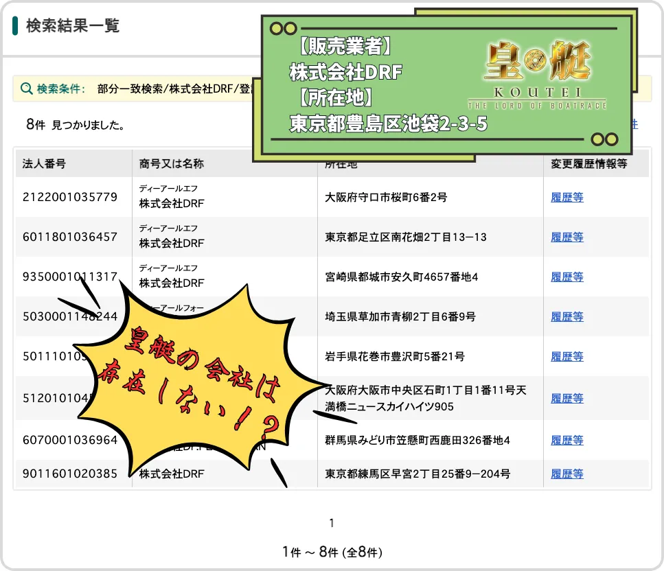 皇艇,競艇皇艇,kyoteikotei,kotei,boatkotei,,ボート皇艇,インフルエンサー,influencer,稼げる,高配当,詐欺,詐欺サイト,騙される,的中,高額的中,投資,競艇投資,競艇,競馬,競輪,悪質,悪徳,凶悪,最悪,口コミ,評価,競艇女子,予想屋,個人予想屋,Instagram,インスタ,X,Twitter,TikTok,ティックトック,note,ノート,最新,新サイト