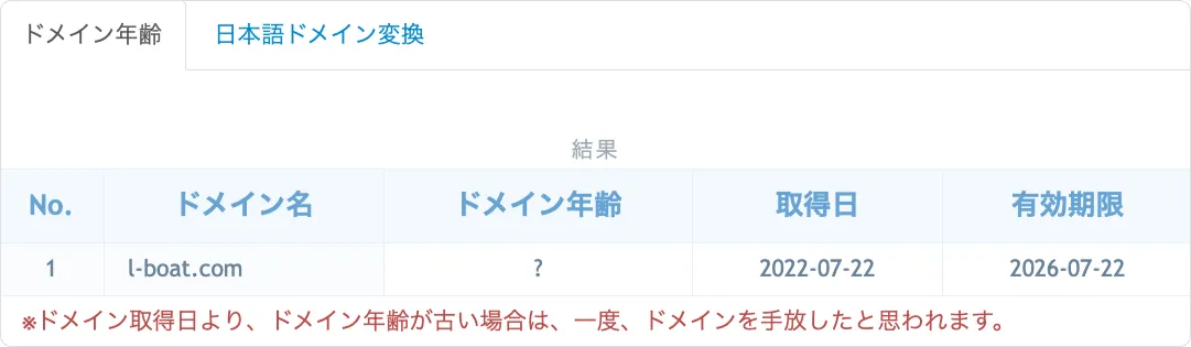 エルボート,Lボート,l-boat,lboat,競艇エルボート,競艇lboat,インフルエンサー,influencer,稼げる,高配当,詐欺,詐欺サイト,騙される,的中,高額的中,投資,競艇投資,競艇,競馬,競輪,悪質,悪徳,凶悪,最悪,口コミ,評価,競艇女子,予想屋,個人予想屋,Instagram,インスタ,X,Twitter,TikTok,ティックトック,note,ノート,最新,新サイト