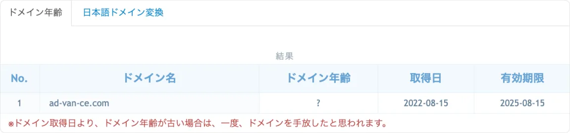 競艇アドバンス,競艇advance,アドバンス,advance,boatadvance,ボートアドバンス,インフルエンサー,influencer,稼げる,高配当,詐欺,詐欺サイト,騙される,的中,高額的中,投資,競艇投資,競艇,競馬,競輪,悪質,悪徳,凶悪,最悪,口コミ,評価,競艇女子,予想屋,個人予想屋,Instagram,インスタ,X,Twitter,TikTok,ティックトック,note,ノート,最新,新サイト