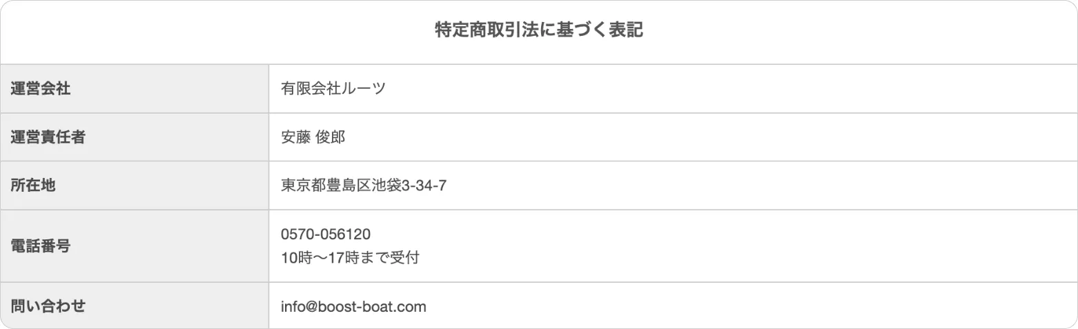 競艇ブースト,競艇rebost,boatrebost,ボートブースト,ブースト,bost,インフルエンサー,influencer,稼げる,高配当,詐欺,詐欺サイト,騙される,的中,高額的中,投資,競艇投資,競艇,競馬,競輪,悪質,悪徳,凶悪,最悪,口コミ,評価,競艇女子,予想屋,個人予想屋,Instagram,インスタ,X,Twitter,TikTok,ティックトック,note,ノート,最新,新サイト