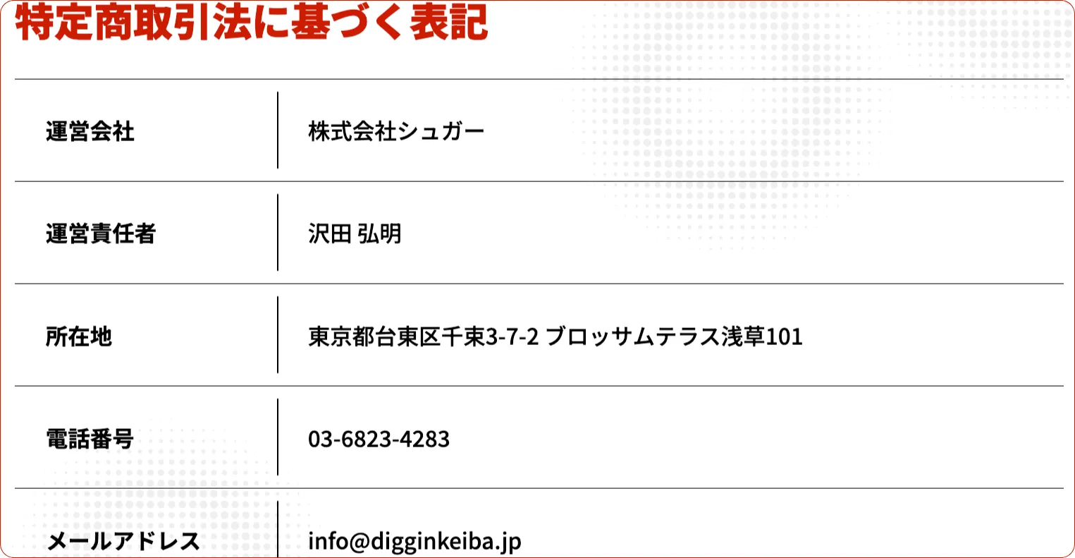 ディギン競馬,digginkeiba,dggin競馬,ディギン,diggin,インフルエンサー,influencer,稼げる,高配当,詐欺,詐欺サイト,騙される,的中,高額的中,投資,競艇投資,競艇,競馬,競輪,悪質,悪徳,凶悪,最悪,口コミ,評価,競艇女子,予想屋,個人予想屋,Instagram,インスタ,X,Twitter,TikTok,ティックトック,note,ノート,最新,新サイト