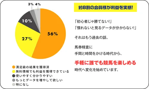 うまピカ,馬ピカ,うまぴか,競馬ピカ,インフルエンサー,influencer,稼げる,高配当,詐欺,詐欺サイト,騙される,的中,高額的中,投資,競艇投資,競艇,競馬,競輪,悪質,悪徳,凶悪,最悪,口コミ,評価,競艇女子,予想屋,個人予想屋,Instagram,インスタ,X,Twitter,TikTok,ティックトック,note,ノート,最新,新サイト