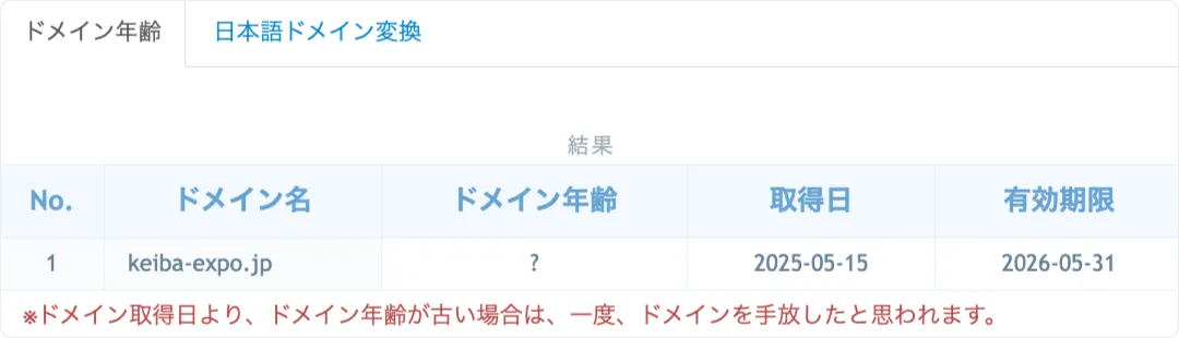 万馬券EXPO,EXPO,万馬券,マンバケンエクスポ,マンバケン,エクスポ,インフルエンサー,influencer,稼げる,高配当,詐欺,詐欺サイト,騙される,的中,高額的中,投資,競艇投資,競艇,競馬,競輪,悪質,悪徳,凶悪,最悪,口コミ,評価,競艇女子,予想屋,個人予想屋,Instagram,インスタ,X,Twitter,TikTok,ティックトック,note,ノート,最新,新サイト