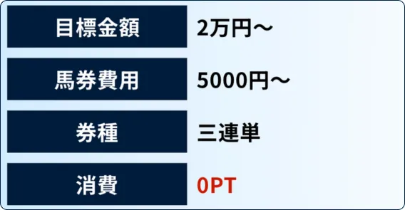 プラチナム,platinum,プラチナム競馬,競馬プラチナム,競馬platinum,platinumkeiba,インフルエンサー,influencer,稼げる,高配当,詐欺,詐欺サイト,騙される,的中,高額的中,投資,競艇投資,競艇,競馬,競輪,悪質,悪徳,凶悪,最悪,口コミ,評価,競艇女子,予想屋,個人予想屋,Instagram,インスタ,X,Twitter,TikTok,ティックトック,note,ノート,最新,新サイト