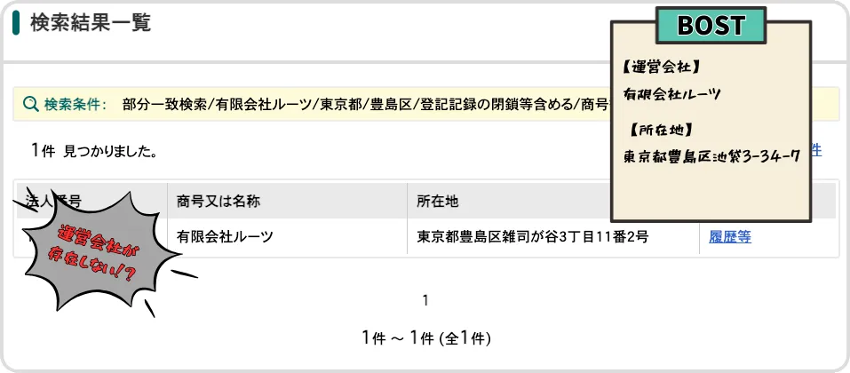 競艇ブースト,競艇rebost,boatrebost,ボートブースト,ブースト,bost,インフルエンサー,influencer,稼げる,高配当,詐欺,詐欺サイト,騙される,的中,高額的中,投資,競艇投資,競艇,競馬,競輪,悪質,悪徳,凶悪,最悪,口コミ,評価,競艇女子,予想屋,個人予想屋,Instagram,インスタ,X,Twitter,TikTok,ティックトック,note,ノート,最新,新サイト