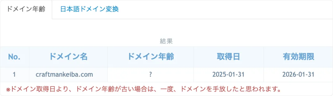 クラフトマンズ,クラフトマン競馬,craftmankeiba,クラフト,インフルエンサー,influencer,稼げる,高配当,詐欺,詐欺サイト,騙される,的中,高額的中,投資,競艇投資,競艇,競馬,競輪,悪質,悪徳,凶悪,最悪,口コミ,評価,競艇女子,予想屋,個人予想屋,Instagram,インスタ,X,Twitter,TikTok,ティックトック,note,ノート,最新,新サイト