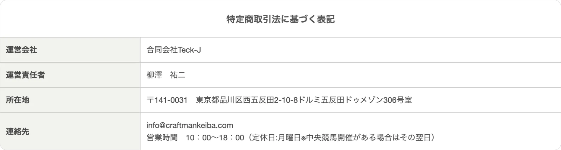 クラフトマンズ,クラフトマン競馬,craftmankeiba,クラフト,インフルエンサー,influencer,稼げる,高配当,詐欺,詐欺サイト,騙される,的中,高額的中,投資,競艇投資,競艇,競馬,競輪,悪質,悪徳,凶悪,最悪,口コミ,評価,競艇女子,予想屋,個人予想屋,Instagram,インスタ,X,Twitter,TikTok,ティックトック,note,ノート,最新,新サイト