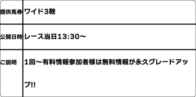 社長keiba,syachokeiba,社長競馬,競馬社長,社長,インフルエンサー,influencer,稼げる,高配当,詐欺,詐欺サイト,騙される,的中,高額的中,投資,競艇投資,競艇,競馬,競輪,悪質,悪徳,凶悪,最悪,口コミ,評価,競艇女子,予想屋,個人予想屋,Instagram,インスタ,X,Twitter,TikTok,ティックトック,note,ノート,最新,新サイト