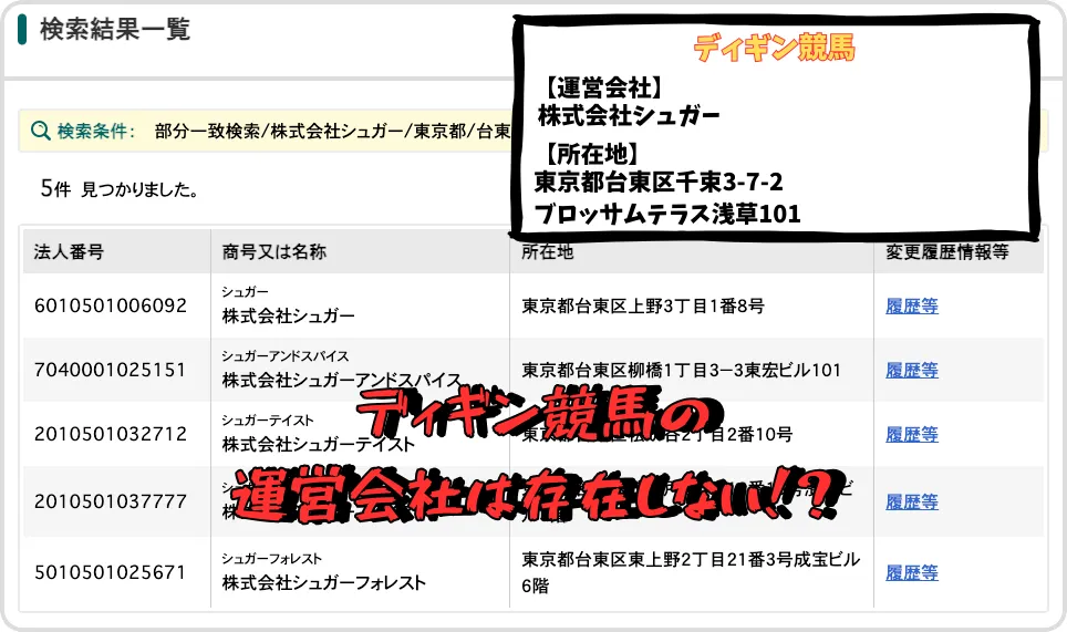 ディギン競馬,digginkeiba,dggin競馬,ディギン,diggin,インフルエンサー,influencer,稼げる,高配当,詐欺,詐欺サイト,騙される,的中,高額的中,投資,競艇投資,競艇,競馬,競輪,悪質,悪徳,凶悪,最悪,口コミ,評価,競艇女子,予想屋,個人予想屋,Instagram,インスタ,X,Twitter,TikTok,ティックトック,note,ノート,最新,新サイト