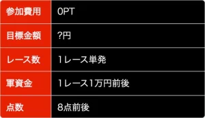 真競輪エデンミリオン,エデンミリオン,edenmillion,ミリオン,エデン,インフルエンサー,influencer,稼げる,高配当,詐欺,詐欺サイト,騙される,的中,高額的中,投資,競艇投資,競艇,競馬,競輪,悪質,悪徳,凶悪,最悪,口コミ,評価,競艇女子,予想屋,個人予想屋,Instagram,インスタ,X,Twitter,TikTok,ティックトック,note,ノート,最新,新サイト