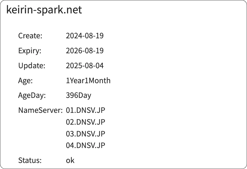 競輪スパーク,kerinspark,spark,スパーク,インフルエンサー,influencer,稼げる,高配当,詐欺,詐欺サイト,騙される,的中,高額的中,投資,競艇投資,競艇,競馬,競輪,悪質,悪徳,凶悪,最悪,口コミ,評価,競艇女子,予想屋,個人予想屋,Instagram,インスタ,X,Twitter,TikTok,ティックトック,note,ノート,最新,新サイト
