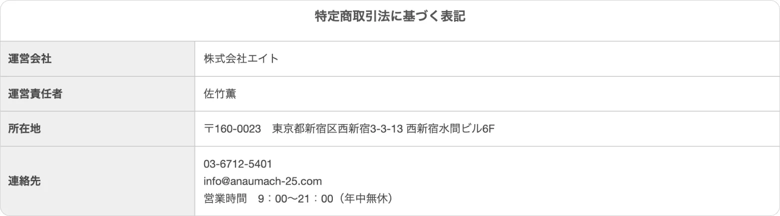 穴馬ch25,穴馬チャンネル25,anauma,穴馬channel25,インフルエンサー,influencer,稼げる,高配当,詐欺,詐欺サイト,騙される,的中,高額的中,投資,競艇投資,競艇,競馬,競輪,悪質,悪徳,凶悪,最悪,口コミ,評価,競艇女子,予想屋,個人予想屋,Instagram,インスタ,X,Twitter,TikTok,ティックトック,note,ノート,最新,新サイト