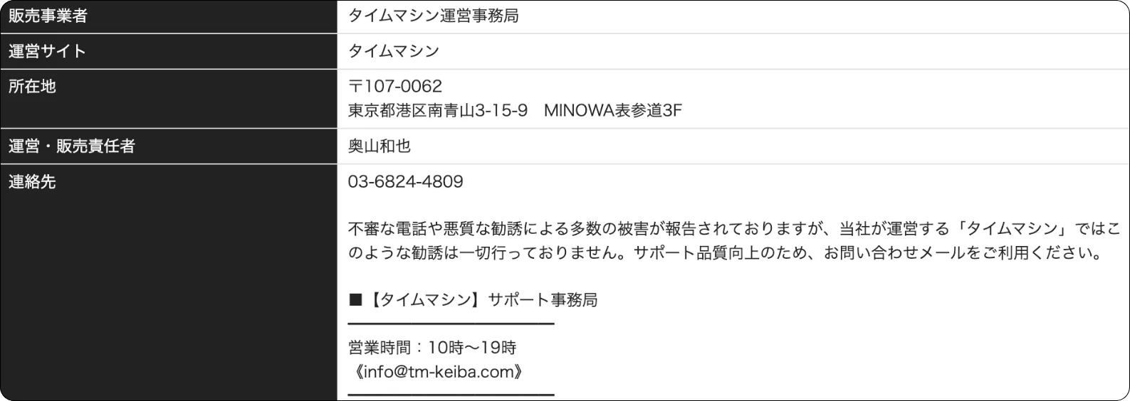 タイムマシン,timemachine,競馬タイムマシン,マシン,タイム,競馬タイム,インフルエンサー,influencer,稼げる,高配当,詐欺,詐欺サイト,騙される,的中,高額的中,投資,競艇投資,競艇,競馬,競輪,悪質,悪徳,凶悪,最悪,口コミ,評価,競艇女子,予想屋,個人予想屋,Instagram,インスタ,X,Twitter,TikTok,ティックトック,note,ノート,最新,新サイト