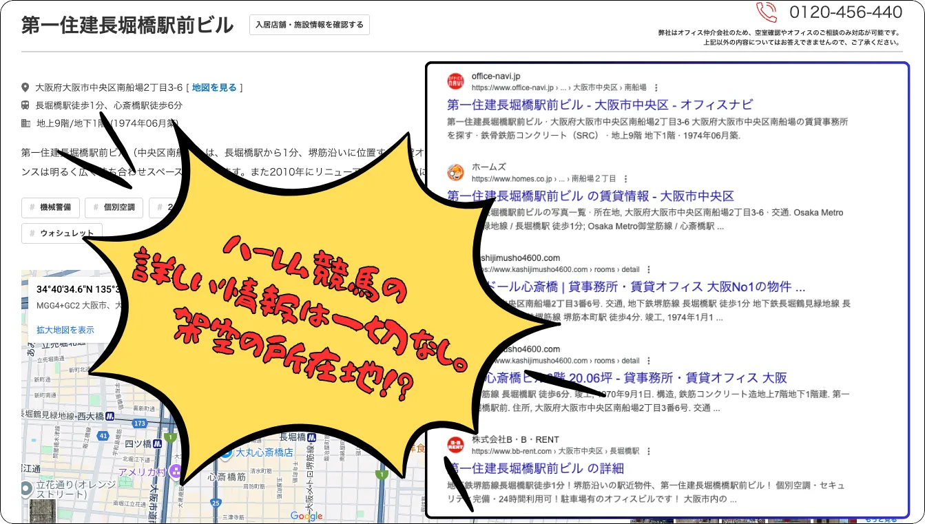 ハーレム競馬,ハーレム,harem,インフルエンサー,influencer,稼げる,高配当,詐欺,詐欺サイト,騙される,的中,高額的中,投資,競艇投資,競艇,競馬,競輪,悪質,悪徳,凶悪,最悪,口コミ,評価,競艇女子,予想屋,個人予想屋,Instagram,インスタ,X,Twitter,TikTok,ティックトック,note,ノート,最新,新サイト